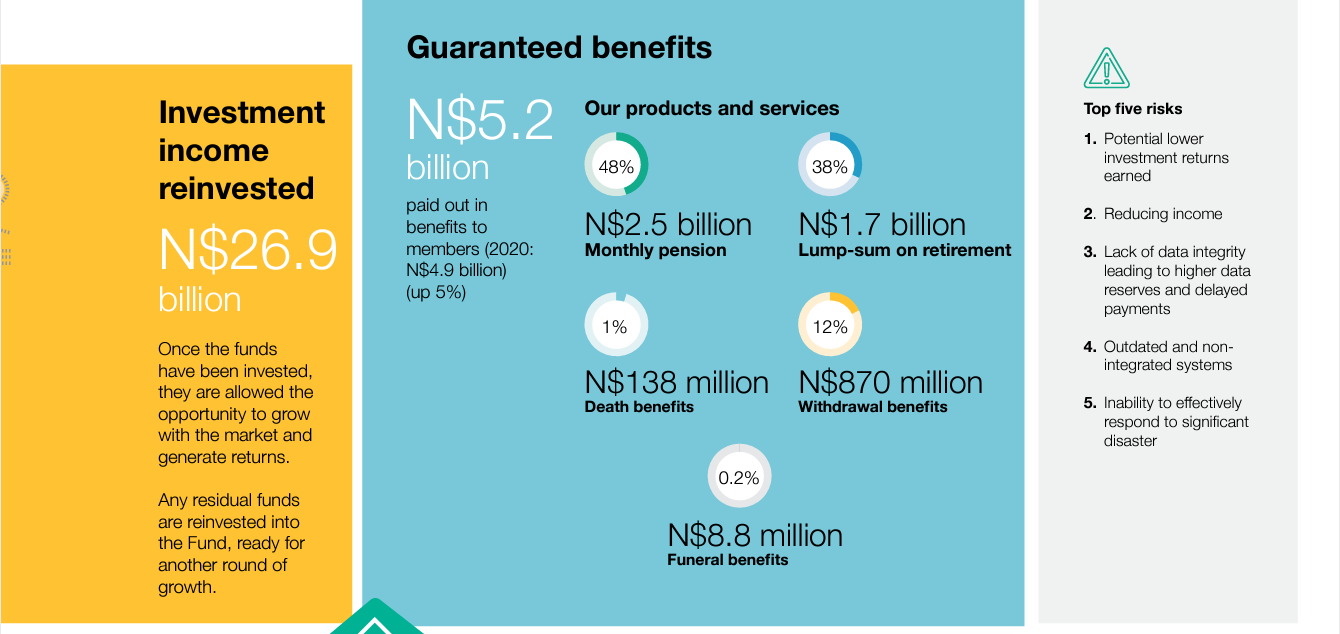 Telepass, sovereign funds, pension funds, private equity firms and  industrial groups are studying the deal – BeBeez International